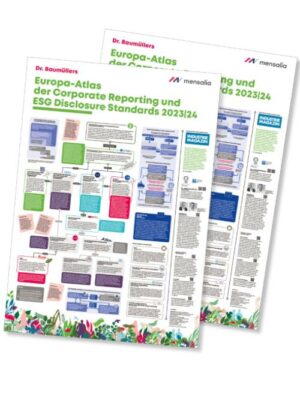 Druckformat zweiseitige Ansicht Europa Atlas Corporate Reporting & ESG Disclosure Standards 2023 / 2024 Alt-Tag: "Zweiseitige Druckansicht des Europa Atlas 2023/2024, essenzielle Ressource für alle Unternehmensgrößen, um die neuesten Bestimmungen für Nachhaltigkeitsberichte zu verstehen, besonders relevant für KMUs."